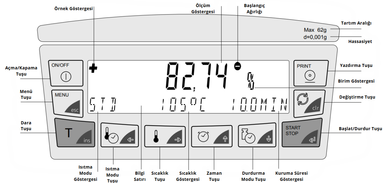 precisa xm 66 fiyatları