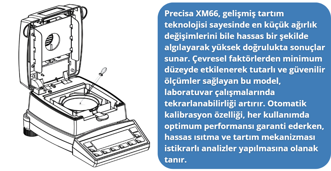 precisa xm 66 serisi