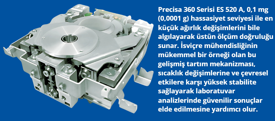 precisa es 520a fiyatları