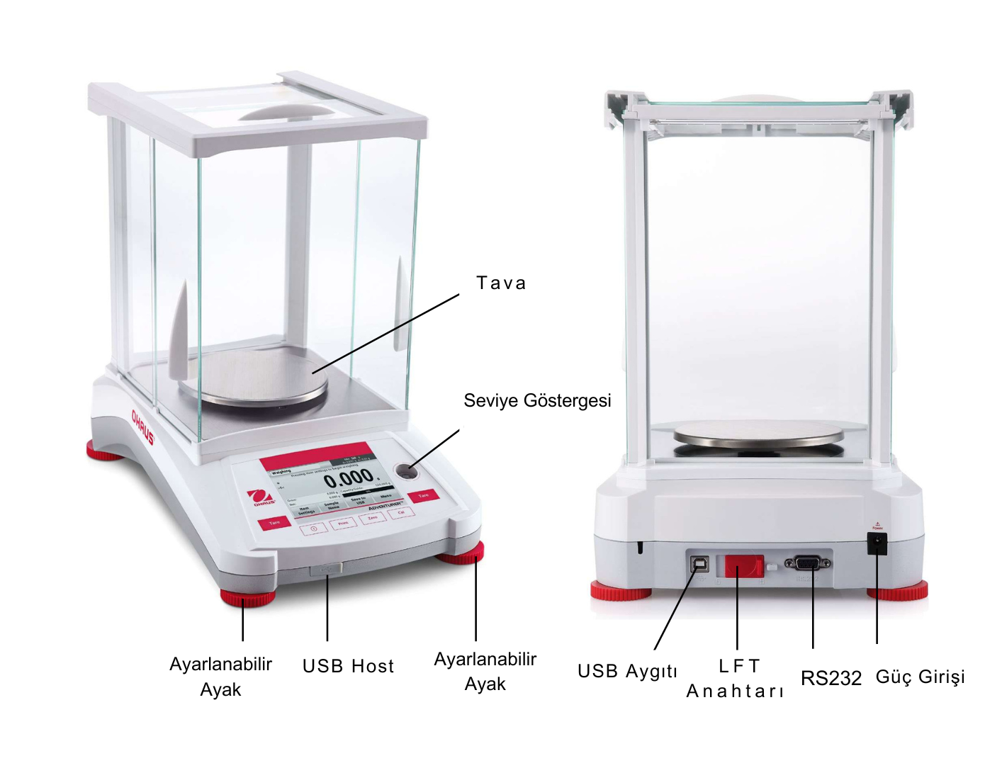 ohaus px modelleri