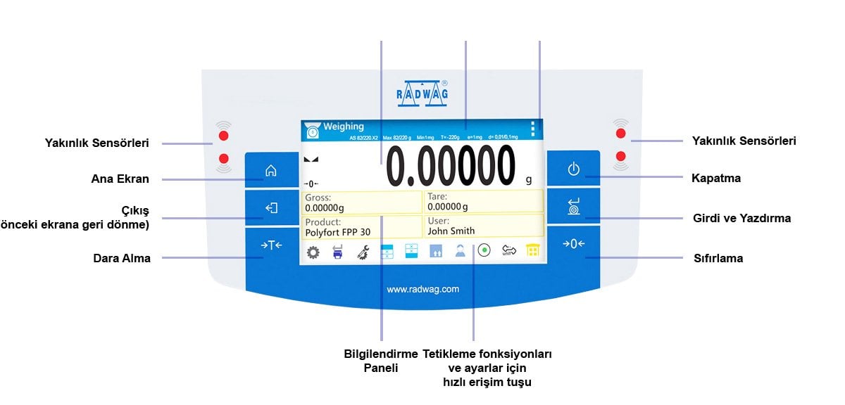 AS220.X2.PLUS renkli dokunmatik panel