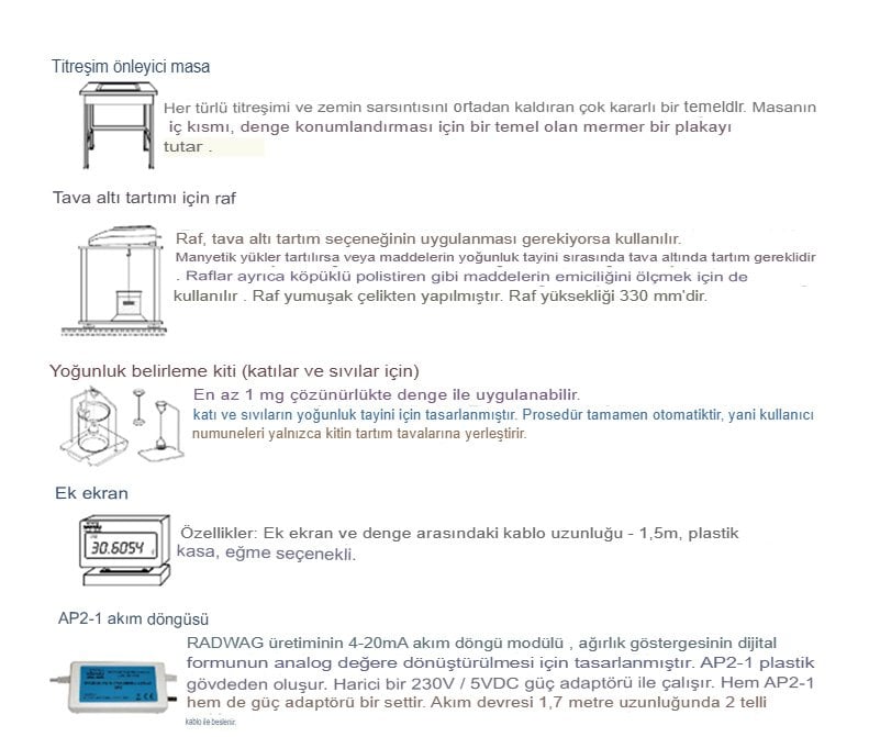 AS 60-220.R2 PLUS Analitik Terazi-ek-ekipmanlar