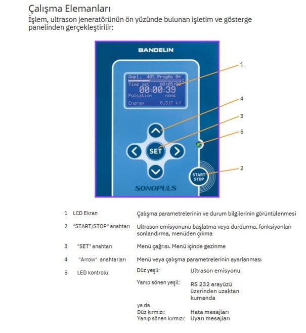 BANDELIN HD 4200 SONOPLUS homojenizator ekran