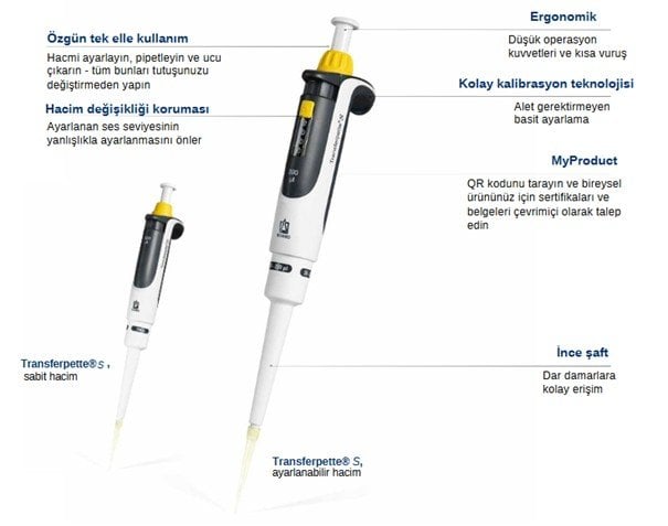 Brand Transferpette S 0.5-10 µl Ayarlanabilir Otomatik Pipet Kullanım Klavuzu