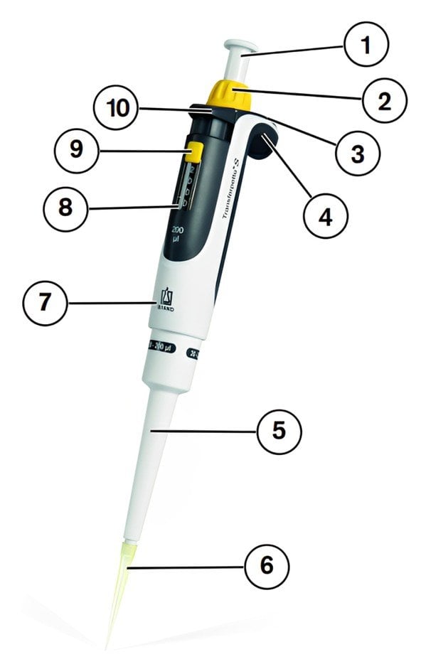 Brand Transferpette S 0.5-10 µl Ayarlanabilir Otomatik Pipet Uçları