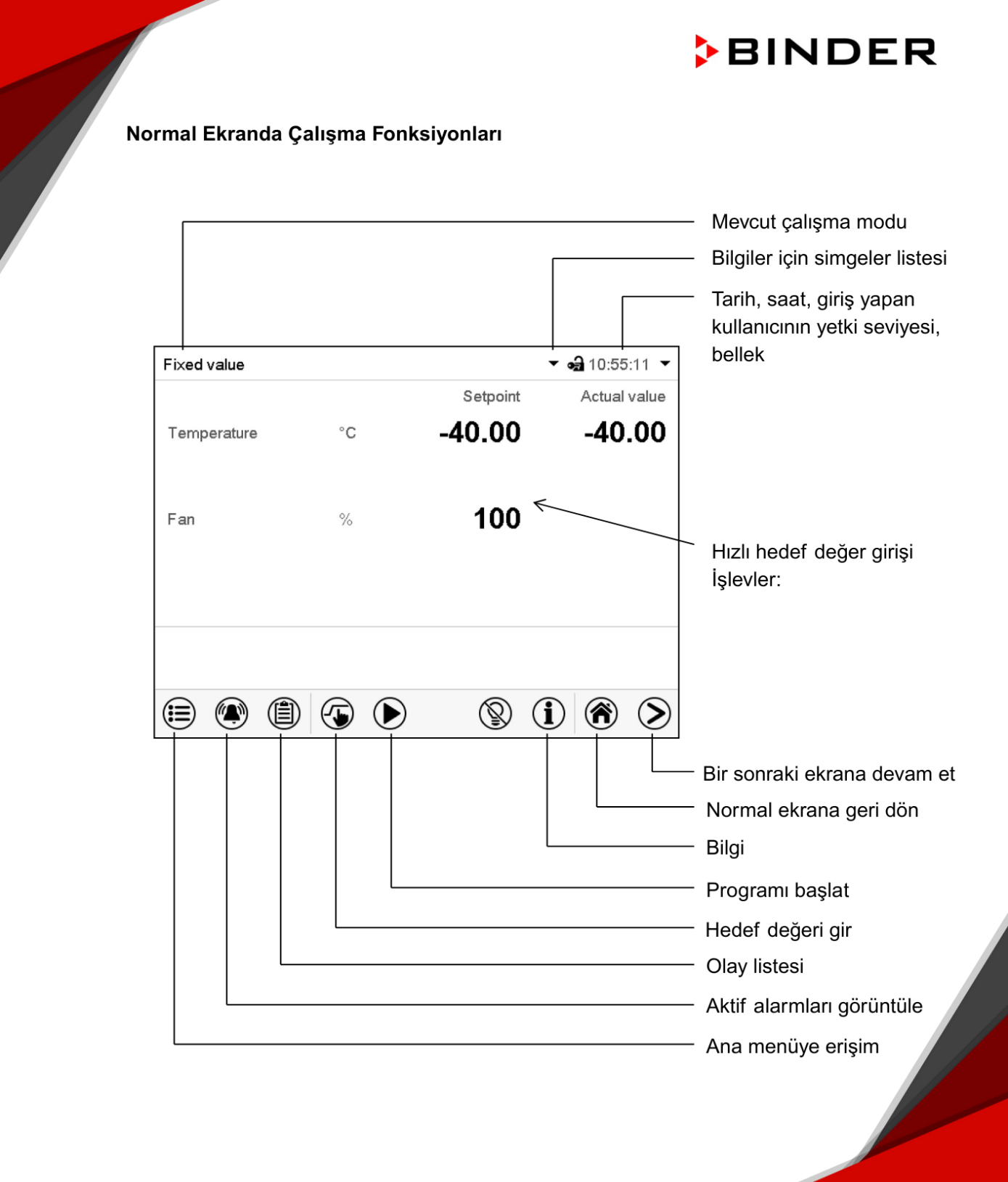 binder mk fiyatları