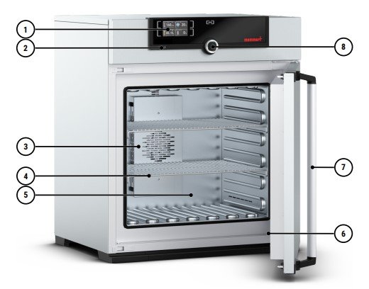 Memmert UF 55 Fanlı Etüv inovatif tasarim