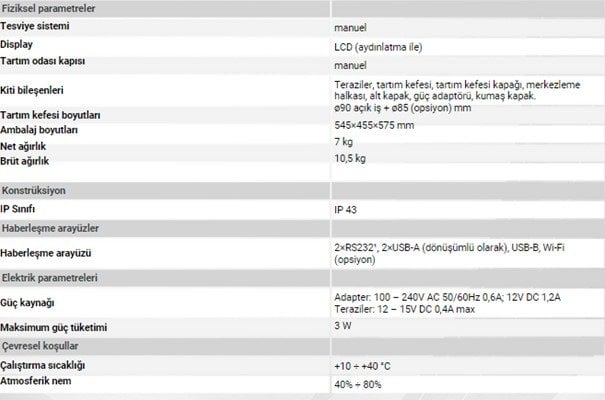 AS 60/220.R2 PLUS Analitik Terazi Teknik Özellikler