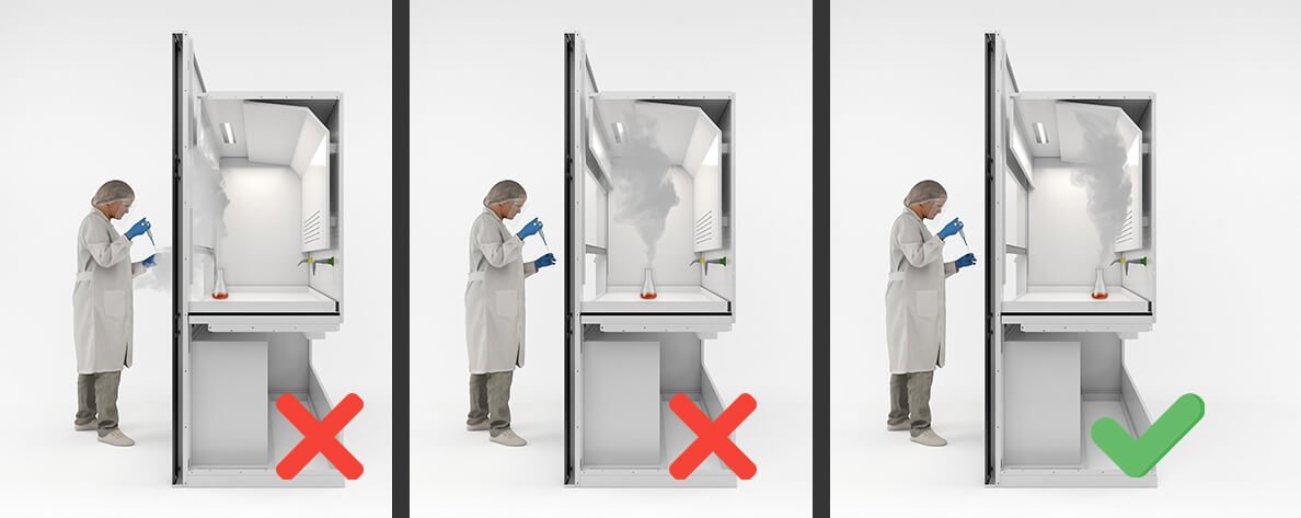 how to use chemical fume hood